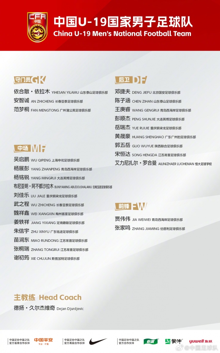 [要闻速递]将参加土伦杯！U19大名单：吴启鹏、魏祥鑫、➡️张家鸣、苗润东在列(图2)