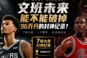 文班未来能不能破掉96乔丹单赛季包揽7项顶级荣誉的封神纪录？
