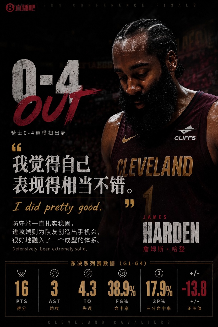 【焦点新闻】哈登：我表现得很不错！防守端扎实稳固 进攻端创造机会 完美融入(图1)
