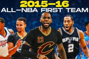 2015-16赛季的一阵和今年的一阵打一轮系列赛 谁会赢？
