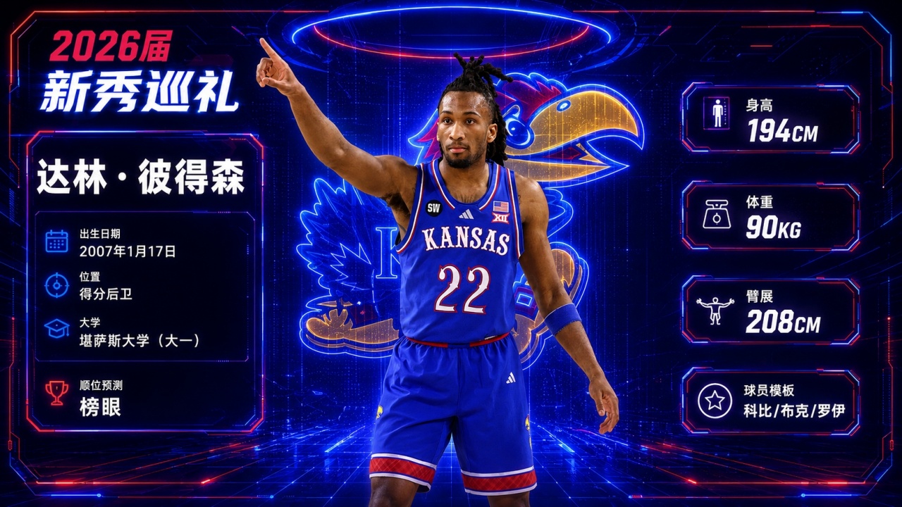 有几分像科比？彼得森：状元竞争也有我的份 抽筋问题解决了吗？