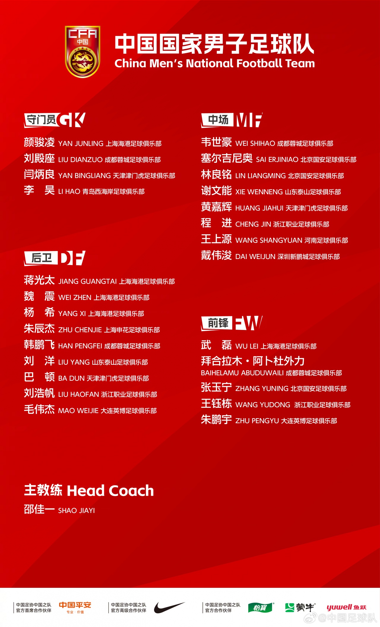 国足6月名单:李昊首入选!武磊、蒋光太、戴伟浚回归 王钰栋在列