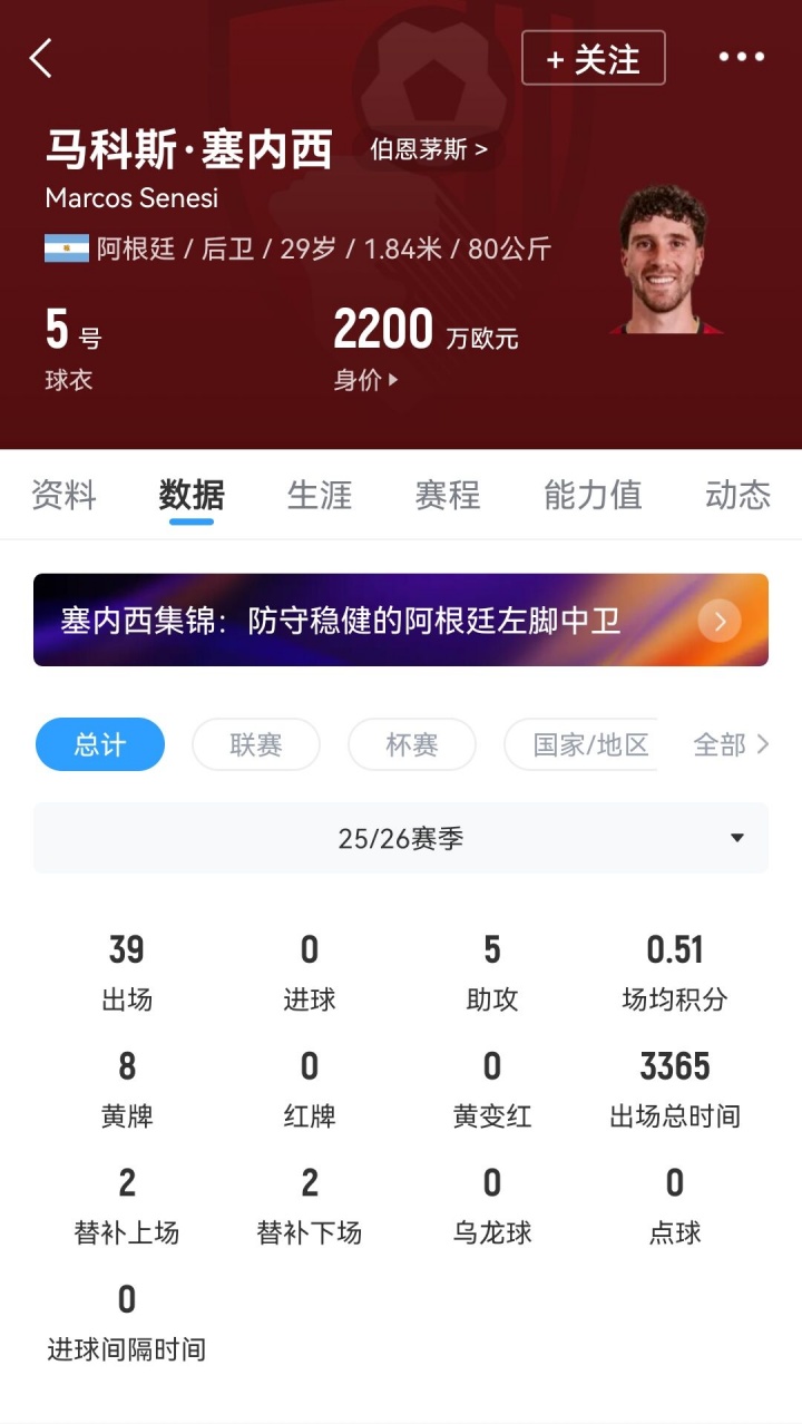 【体育热讯】HWG!罗➡️马诺:热刺免签伯恩茅斯29岁后卫塞内西,双方签下4年合同(图2) 【体育热讯】HWG!罗➡️马诺:热刺免签伯恩茅斯29岁后卫塞内西,双方签下4年合同(图2)