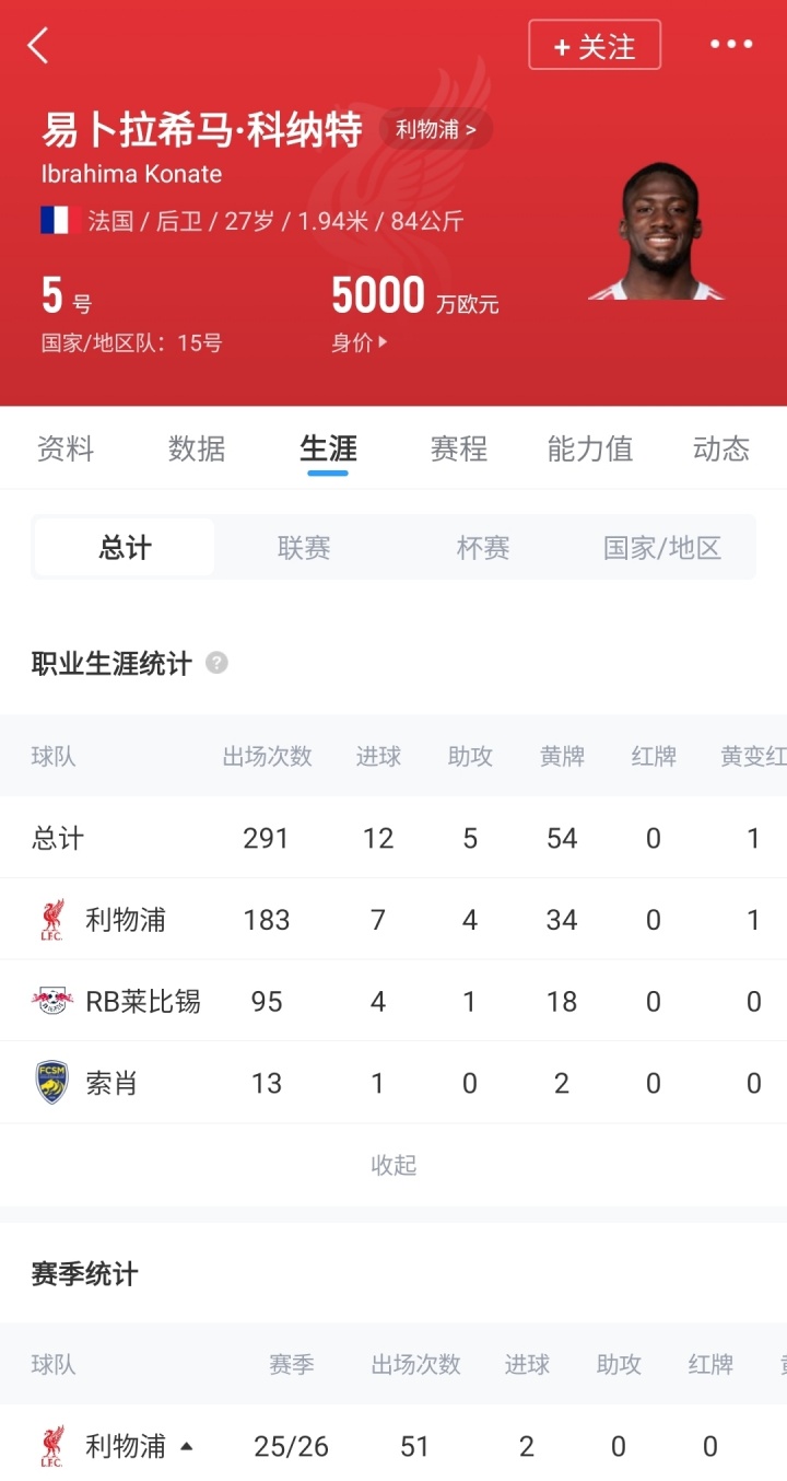 [你怎么看？]身价5000万欧！多位跟队确认：科纳特合同到期，自由身离开利物浦(图2)