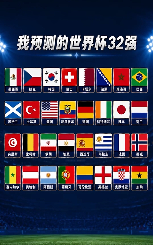 【国家队】詹俊发布❕个人预测世界杯32强：阿根廷、荷兰可能没办法拿⚽小组第一(图1)
