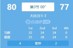 昨夜雷霆十佳球