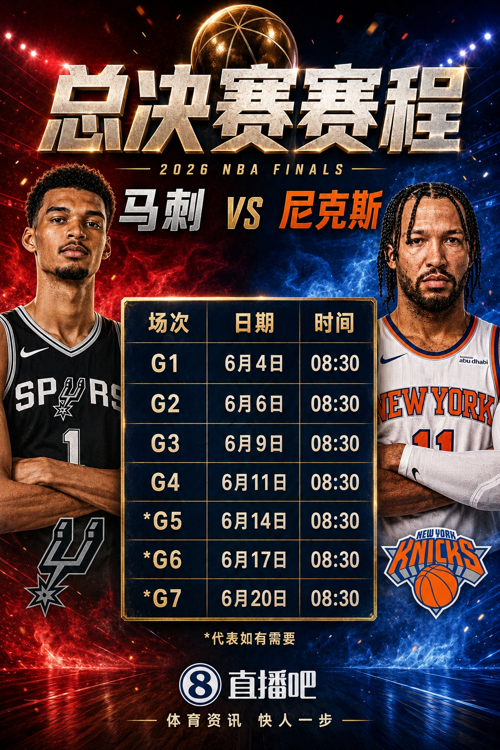 巅峰对决NBA总决赛对阵：马刺vs尼克斯 杯赛决赛对手再对垒