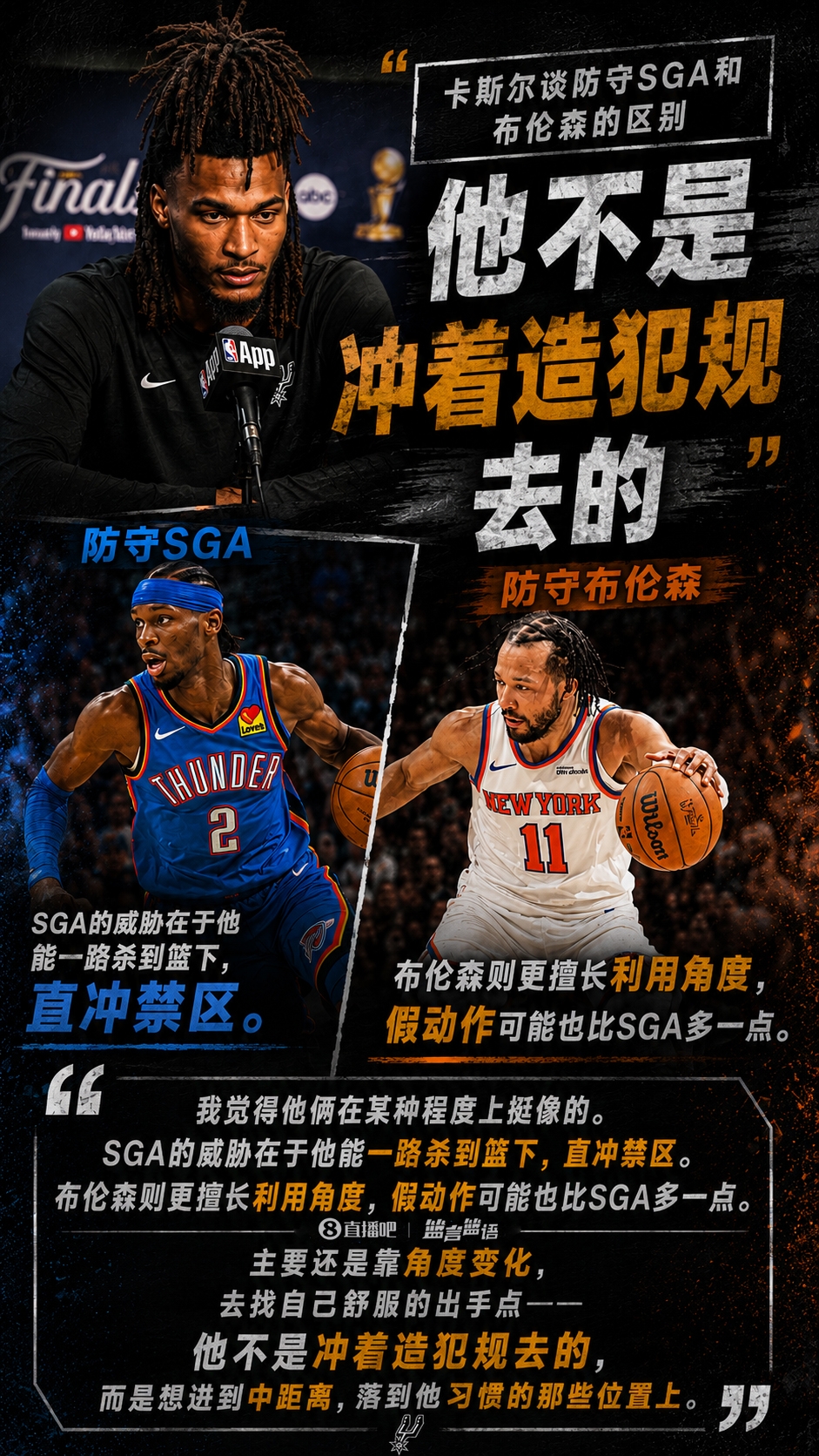 卡斯尔谈防守布伦森：他和SGA很像但他不是冲着造犯规去的