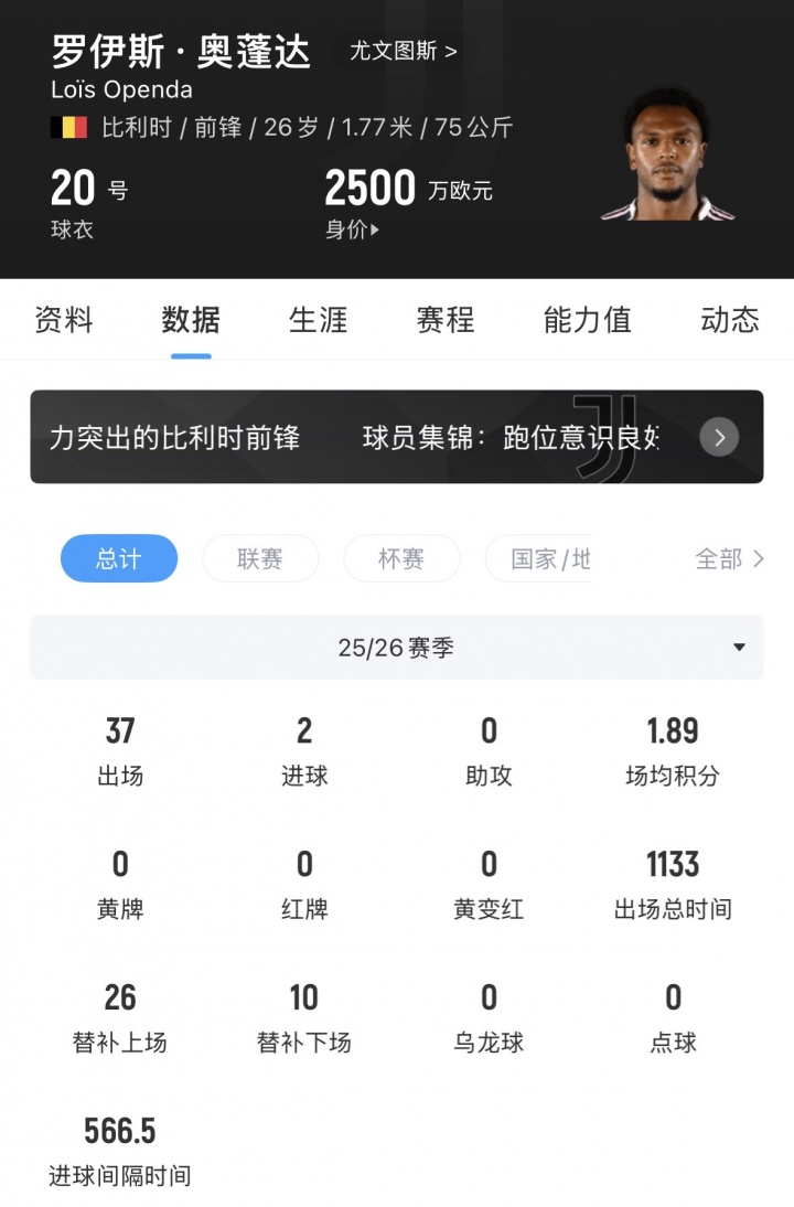 【好看推荐】棘手难题！尤文4600万签26岁奥蓬达34场仅2球，用1个赛季身价腰斩(图2)