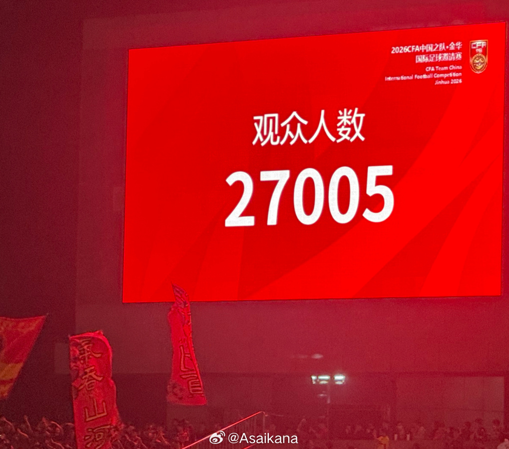 男足国字号两场比赛现场观众人数:金华27005人,贵阳32476人