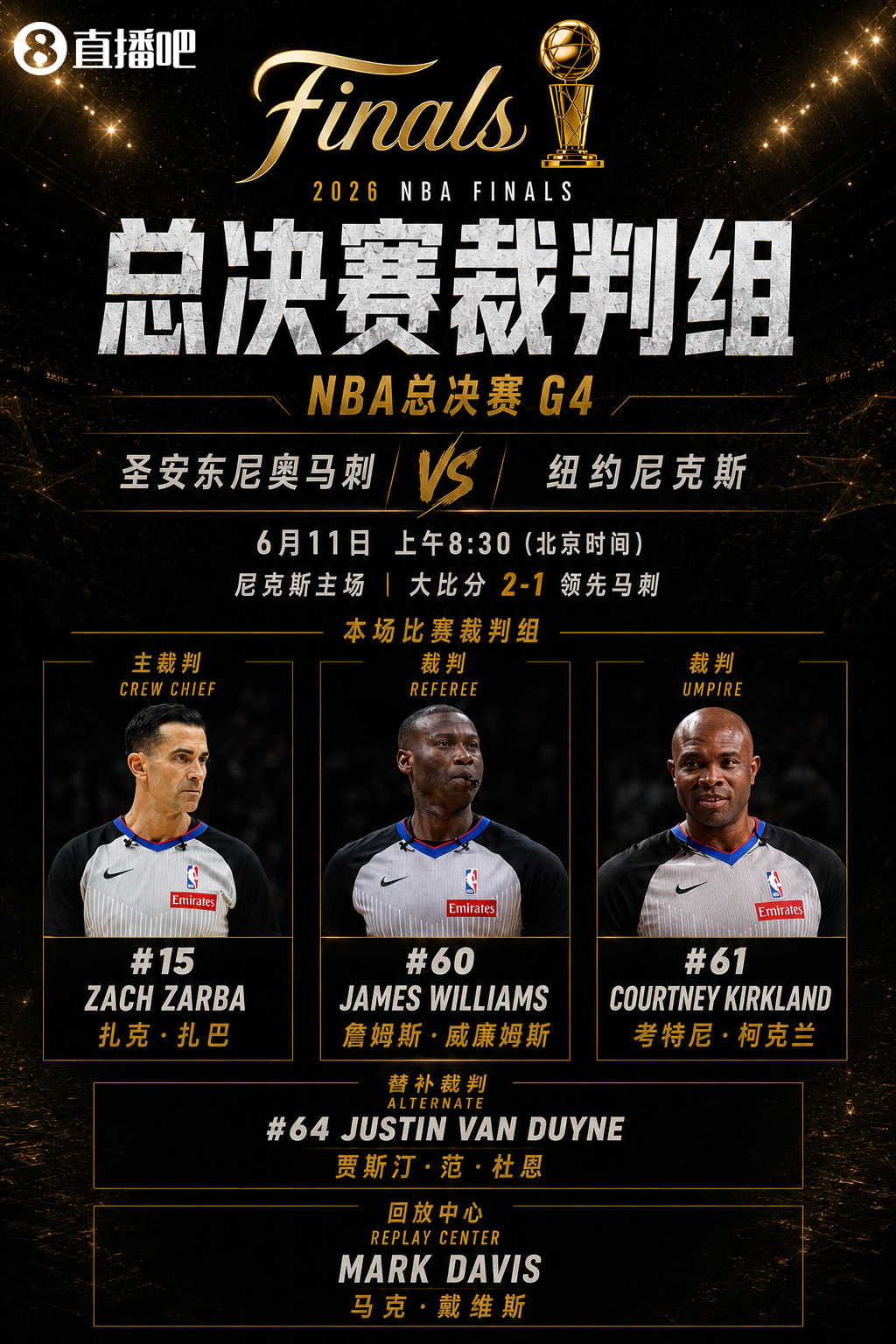 尼克斯2-1马刺~总决赛G4裁判组：主裁扎巴 詹威在列 回放中心马戴