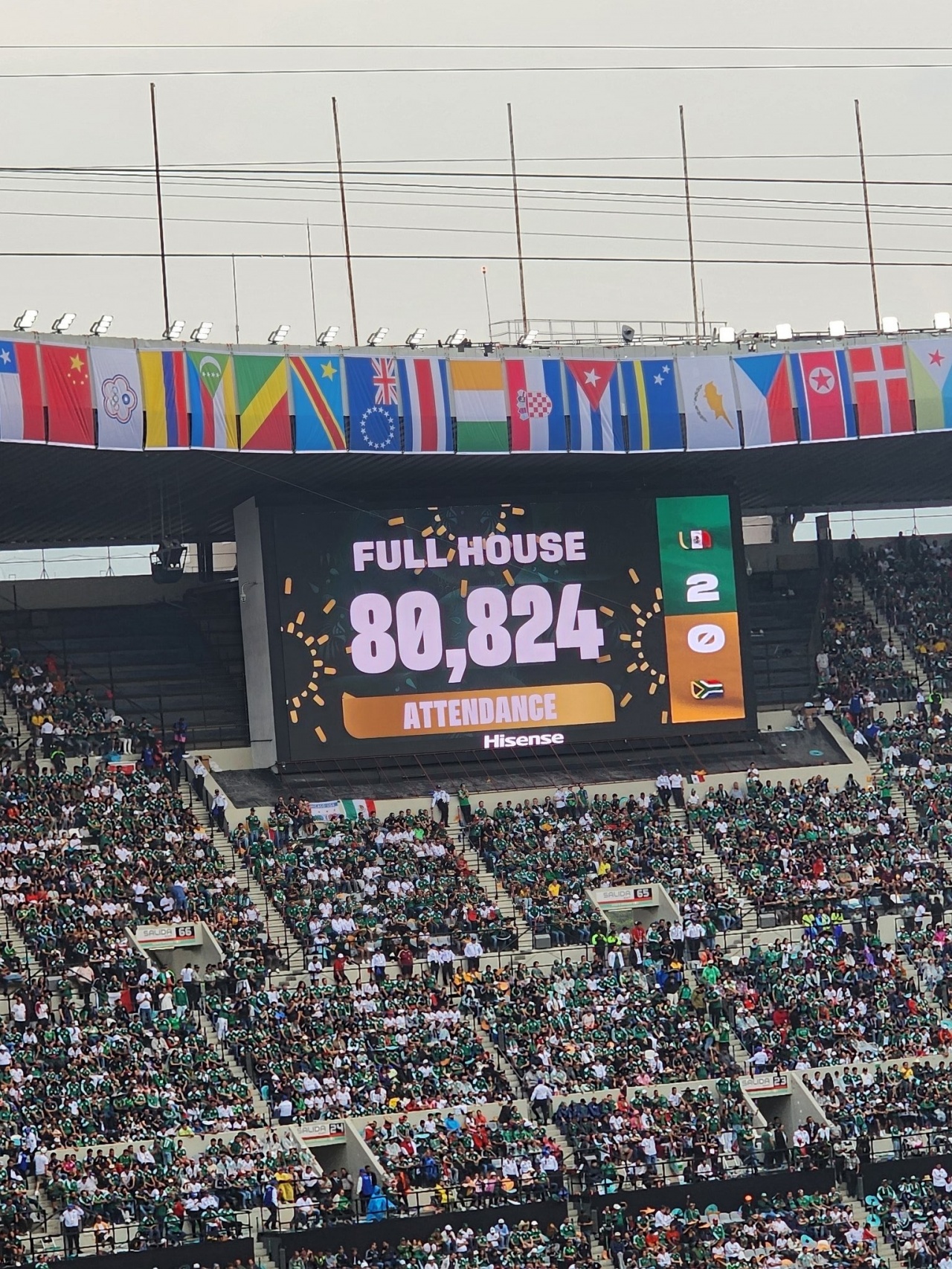 世界杯揭幕战现场观众人数：80824人！