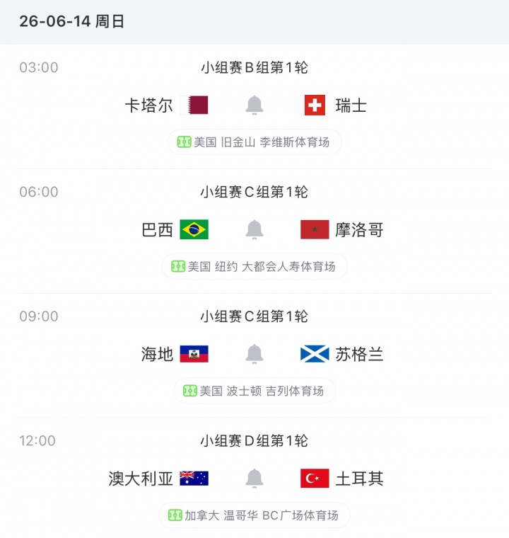 [世界杯]豪门本届首秀！巴西明晨6点战摩洛哥，安帅率五星巴西冲击第6冠！(图2)