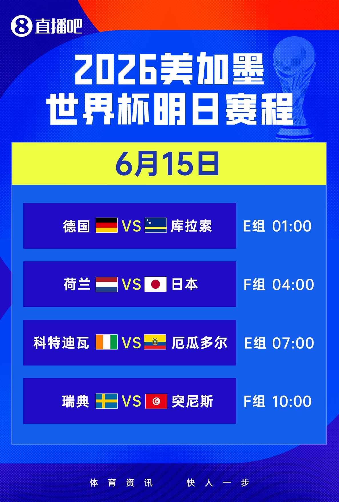 【体育资讯】直播吧世界杯DAY3日报：澳大利亚2-0土耳其 伊兰昆达上演1V3破门(图16)