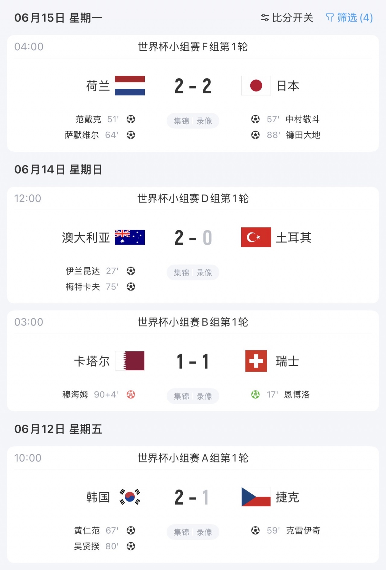 【利物浦】今日趣图：亚足联球队前4场2胜2平 这届世界杯中日韩都踢的很出色(图27)