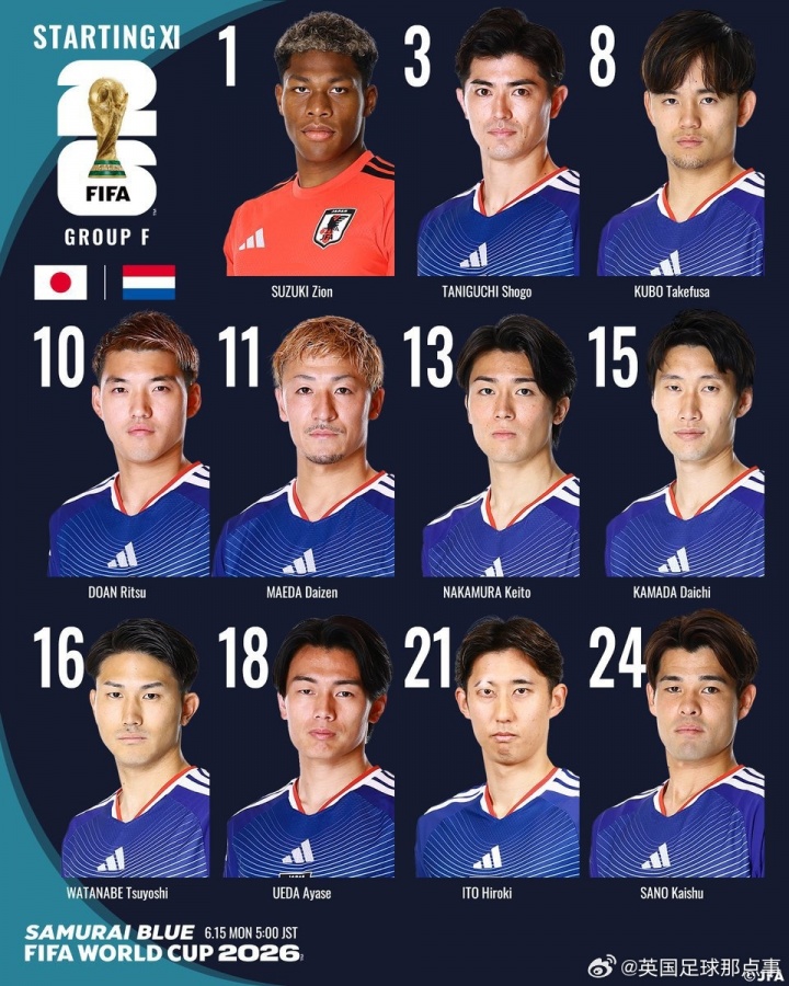 曾涉嫌性侵！球迷抗议佐野海舟首发战荷兰：日本竟然让强奸犯首发
