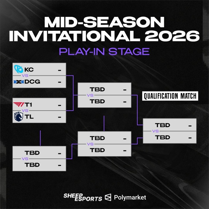 外媒发MSI入围赛的赛程:T1 vs TL;KC vs DCG!
