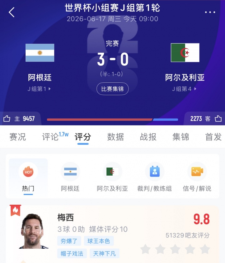 [球迷看点]人气爆棚！超5.1万名吧友给梅西打出9.8分：你不是球王谁是球王？(图2)