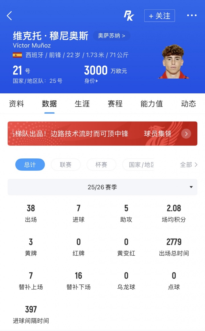 【球迷报道】HWG确认！罗马诺：穆尼奥斯将加盟利物浦，激活4000万欧解约金！(图2)