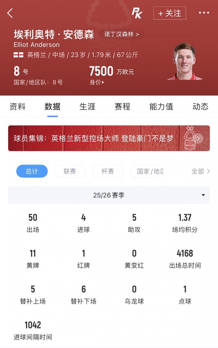 [体育头条]转会费约1.2亿镑！罗马诺：曼城即将与森林就安德森转会达协议(图2)
