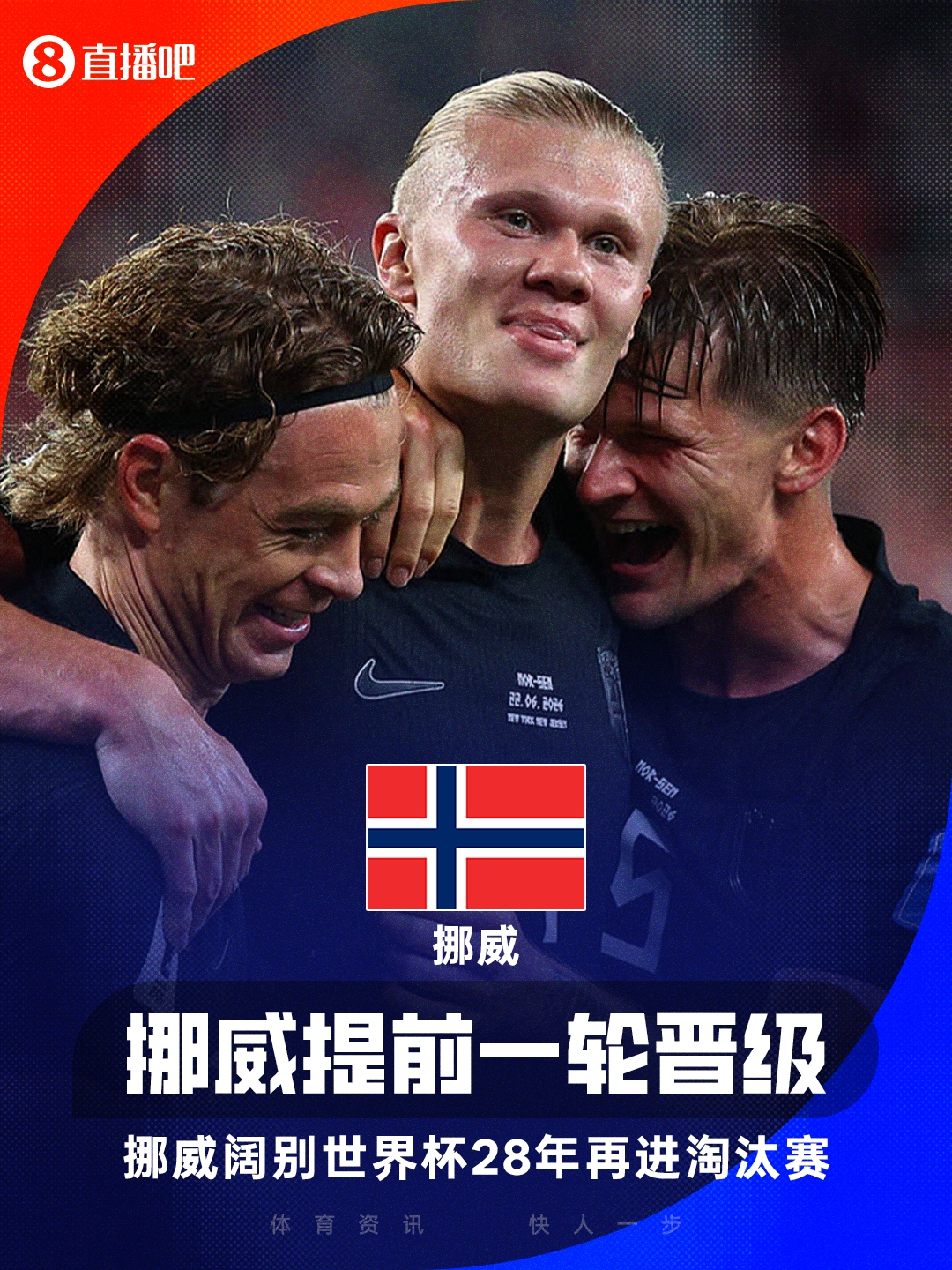与法国携手！挪威两连胜提前晋级32强，阔别世界杯28年再进淘汰赛