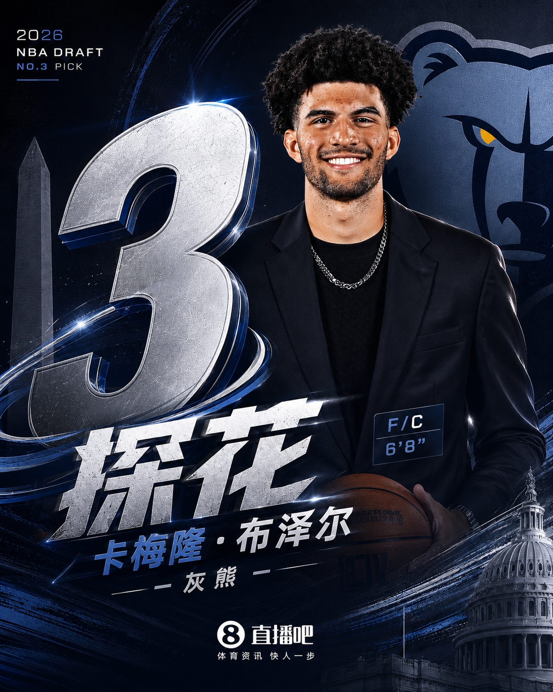 名门之后NBA选秀大会：灰熊用探花签选择卡梅隆·布泽尔