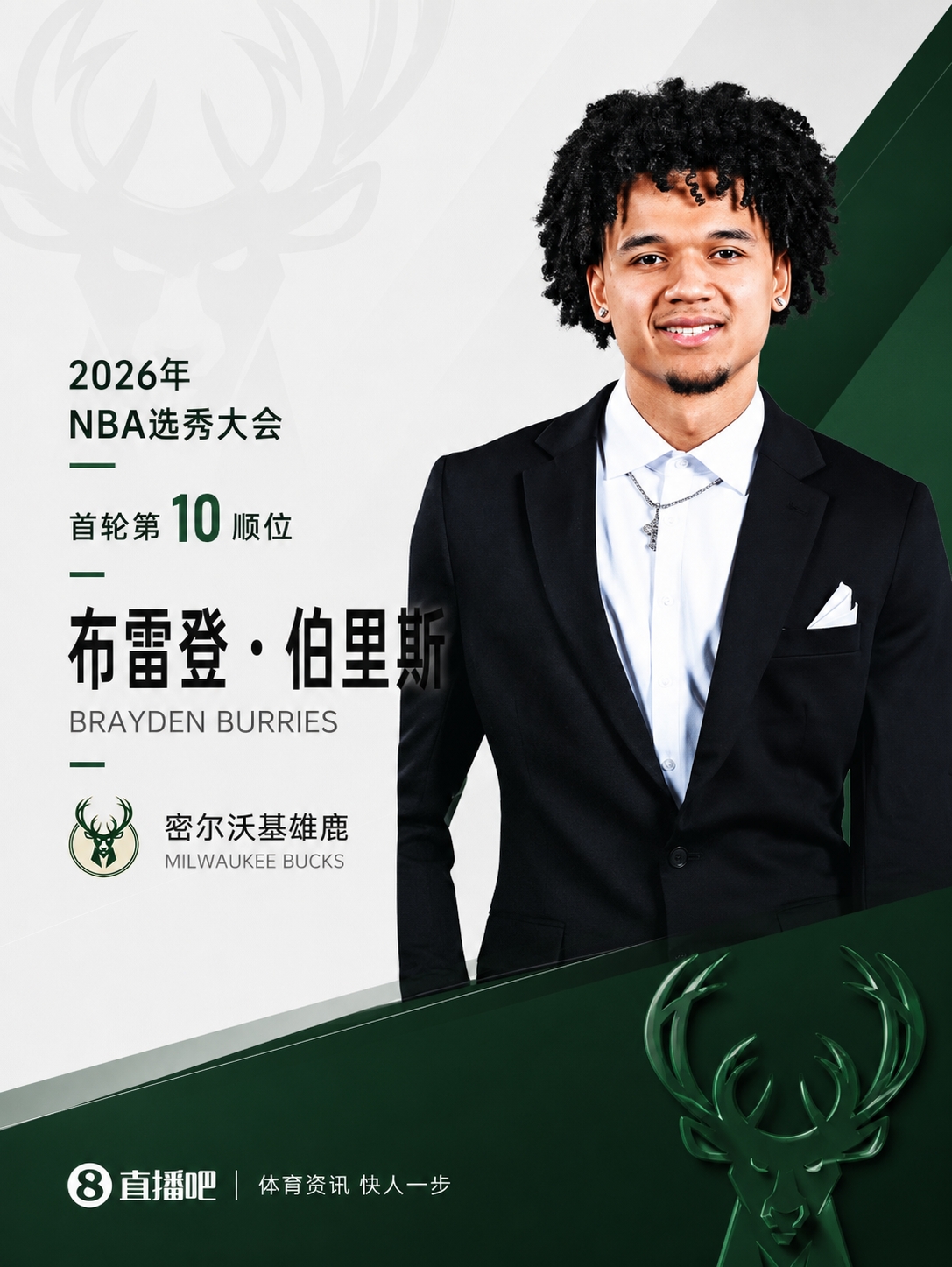 华裔血统双能卫！NBA选秀大会：雄鹿第10顺位选中布雷登·伯里斯