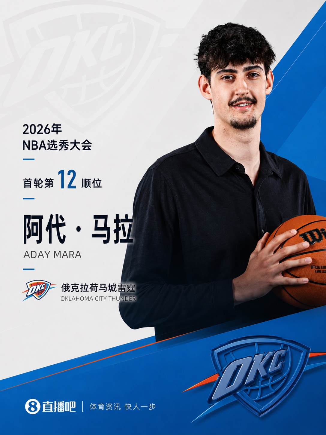 快船给的签位~雷霆12号签选中冠军中锋马拉 2米21高塔&臂展2米29