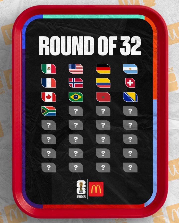 世界杯32强分布预测：欧足联13席、非洲8席、南美4席、亚足联4席