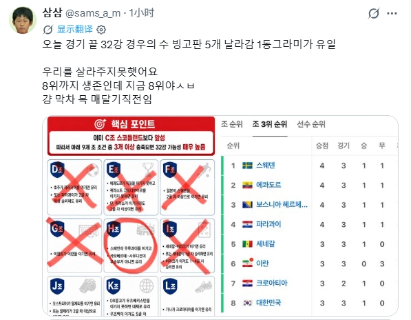[足球]心态爆炸！韩国网友：全世界针对我们 收拾行李回家 要被扔鸡蛋了(图5)