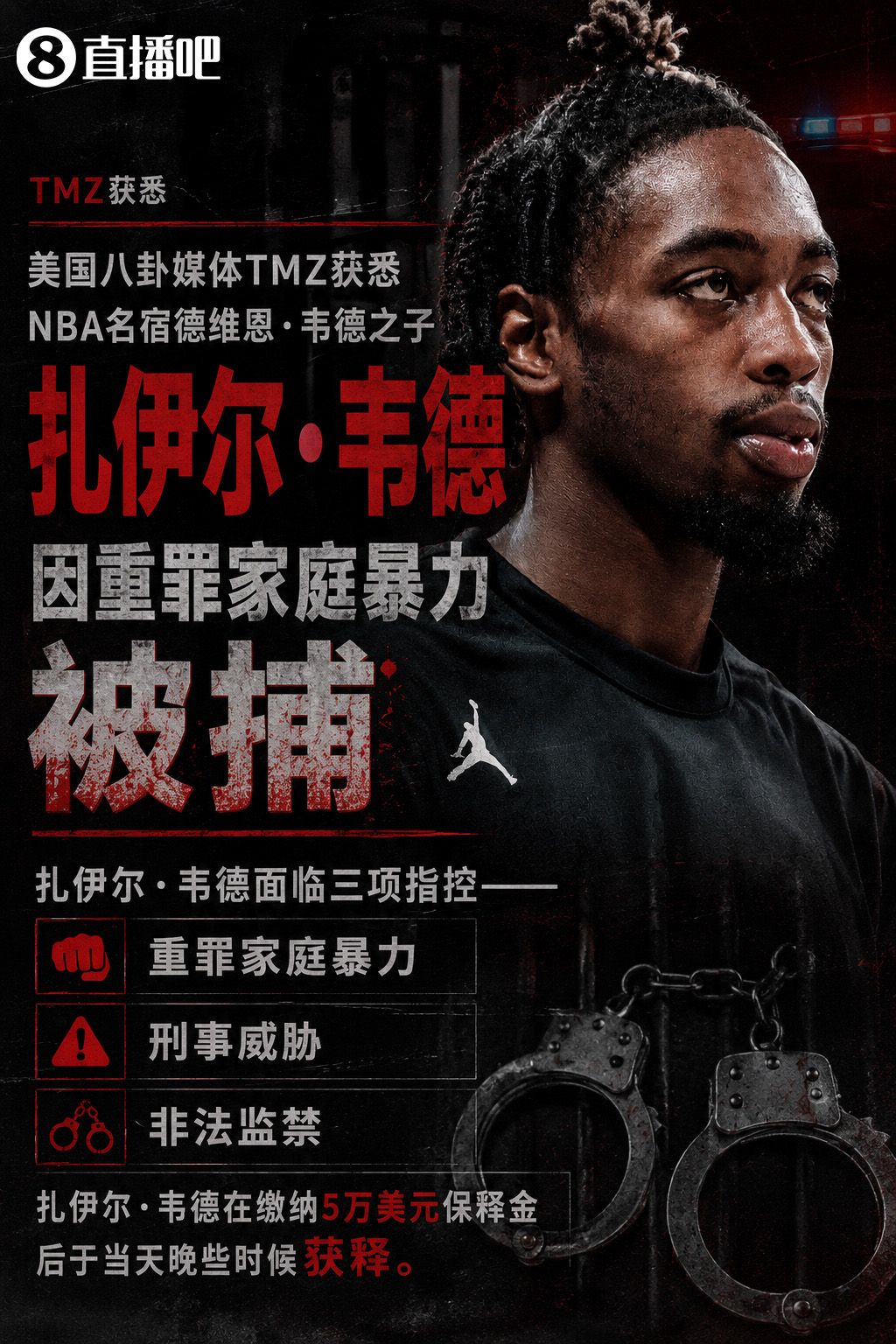 [体育简讯]TMZ：韦德之子扎伊尔因重罪家庭暴力被捕 面临3项指控 目前已获释(图1)