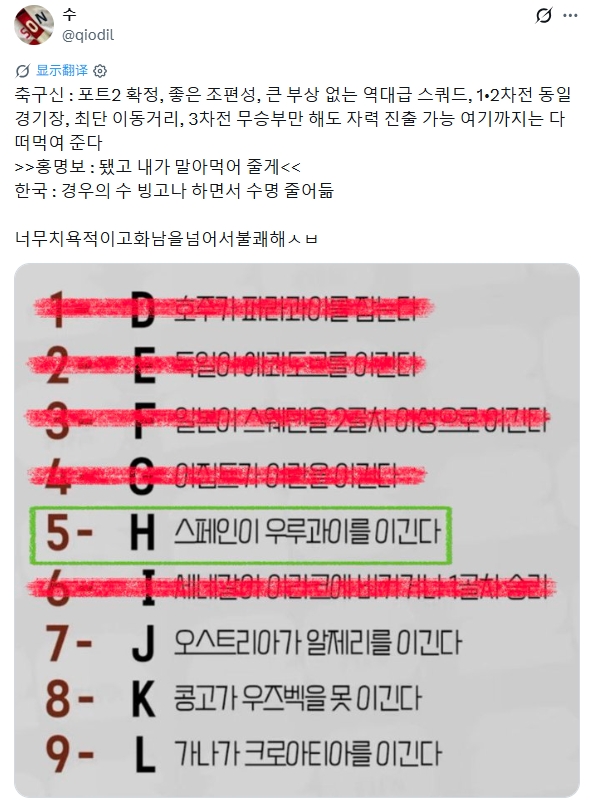 [足球]心态爆炸！韩国网友：全世界针对我们 收拾行李回家 要被扔鸡蛋了(图4)