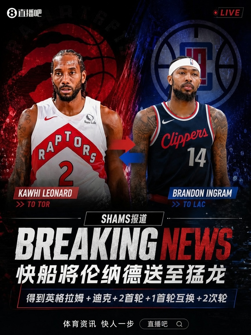 快船接近将伦纳德送回猛龙 得到莺歌+迪克+2首轮+1互换+2次轮