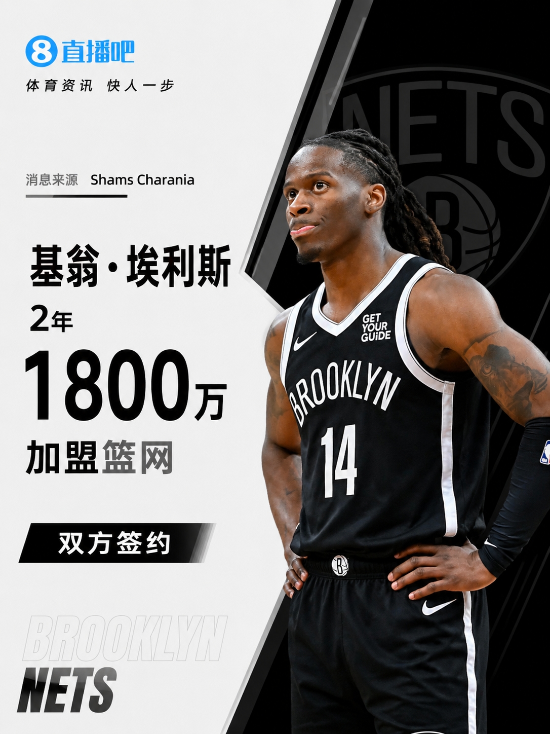 骑士清人！Shams：基翁·埃利斯和篮网签下2年1800万全额保障合同