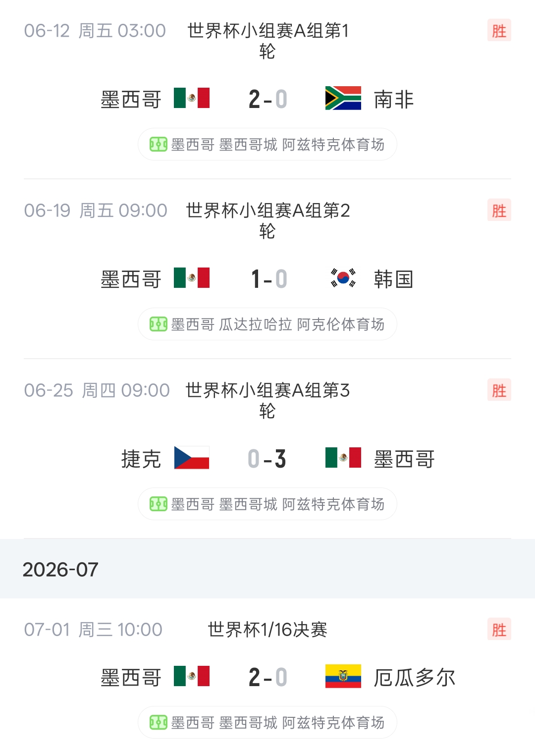 2分钟连丢2球！墨西哥本届前4战全胜0丢球，对阵英格兰2分钟丢2球