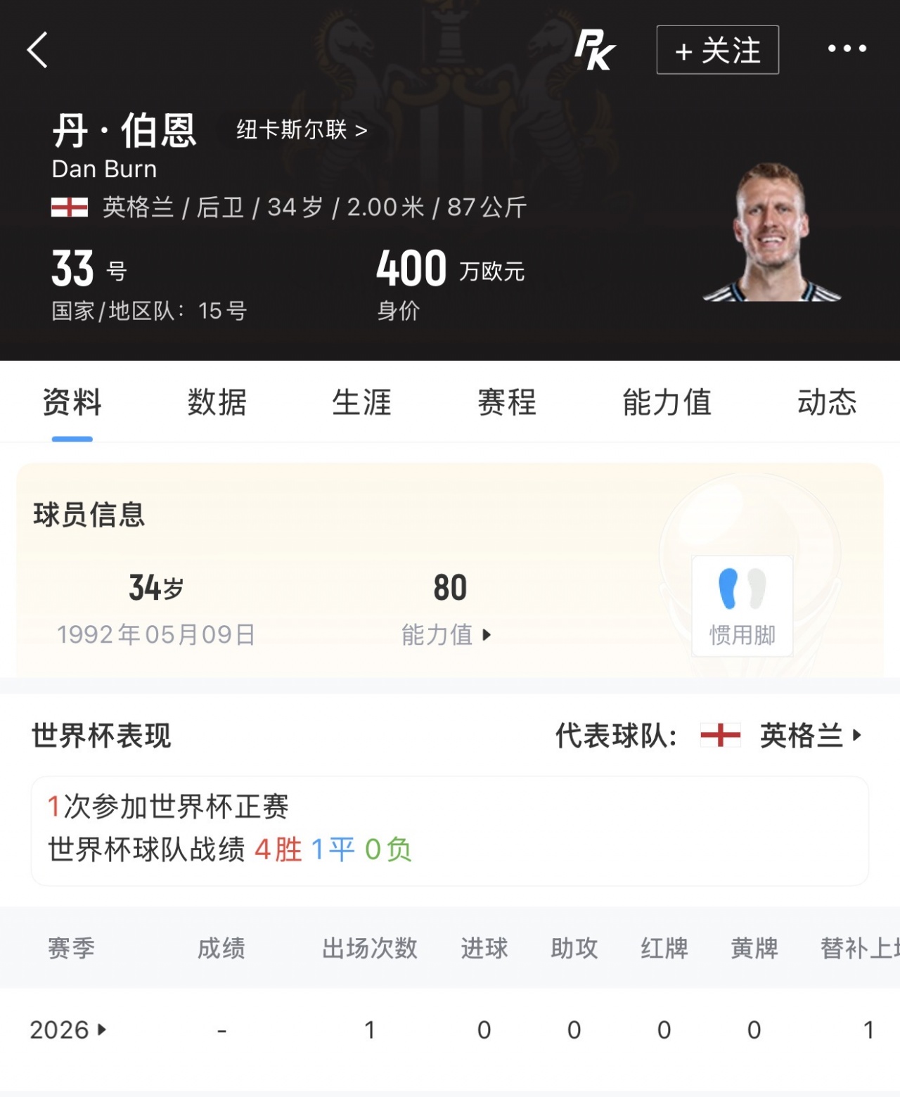 [有趣体育]守住了！图赫尔第75分钟换上身高2米的丹·伯恩，死守近30分钟(图2)