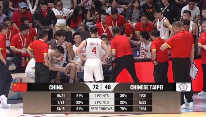 [胡金秋]赵继伟14分 胡金秋11分 杨瀚森8分 中国男篮三节领先中国台北24分(图2)