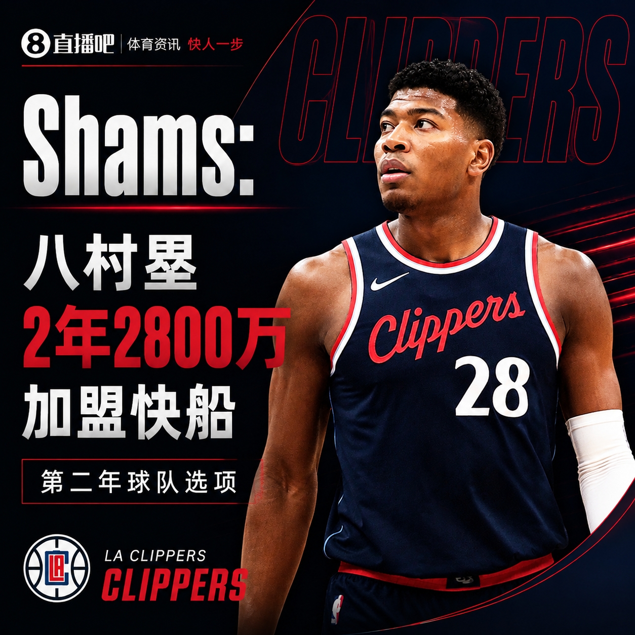 离开湖人！Shams：八村塁2年2800万加盟快船！次年球队选项