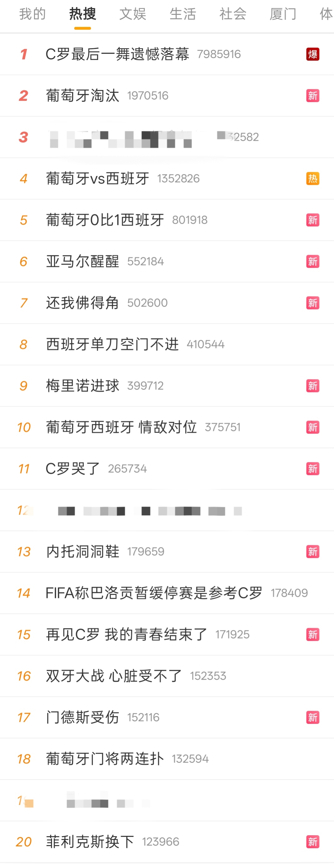 热搜：C罗最后一舞遗憾落幕，C罗哭了，再见C罗我的青春结束了