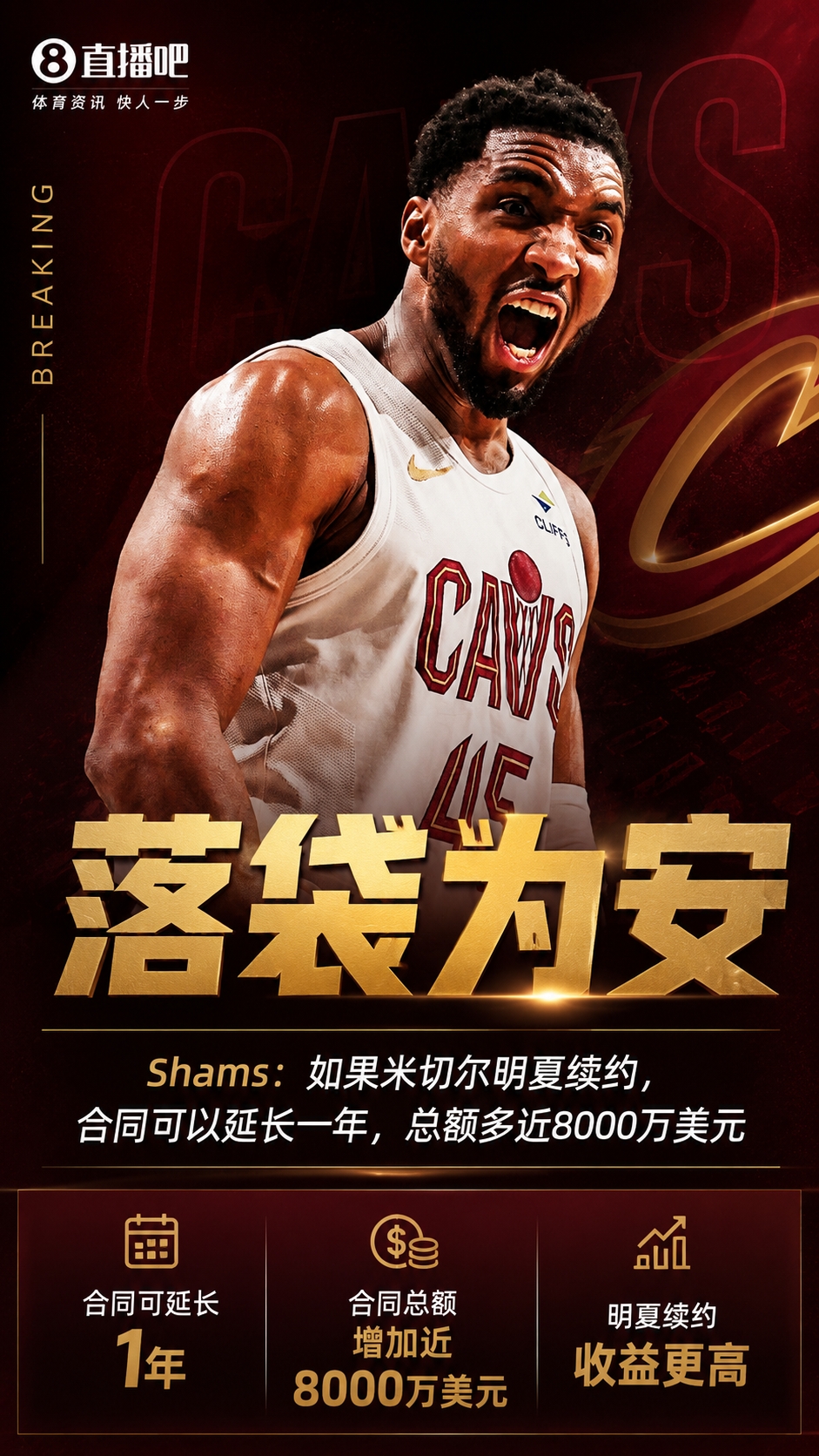 Shams：如果米切尔明夏续约 合同可以延长一年总额多近8000万美元