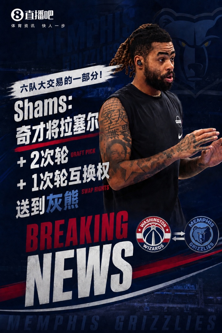 六队大交易一部分！Shams：奇才送拉塞尔+2次轮+1次轮互换到灰熊