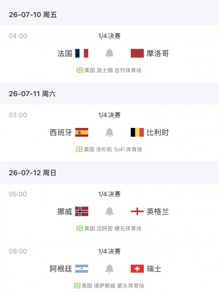 世界杯还剩最后8场！有且仅剩一场9:00阿根廷vs瑞士不用熬夜