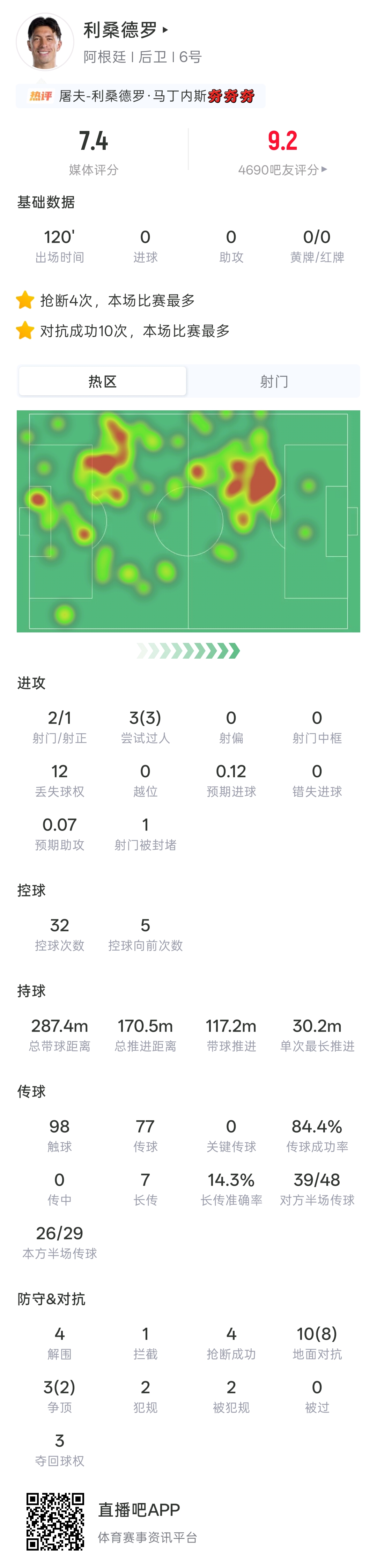 【精彩资讯】谁是大哥？曼联官方晒照：利马和梅西赤裸上身在球员通道相拥(图2)