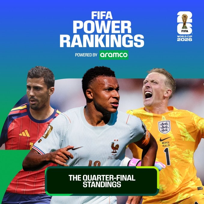 FIFA实力榜：姆巴佩进攻第1，奥利塞创造力第1，罗德里防守第1