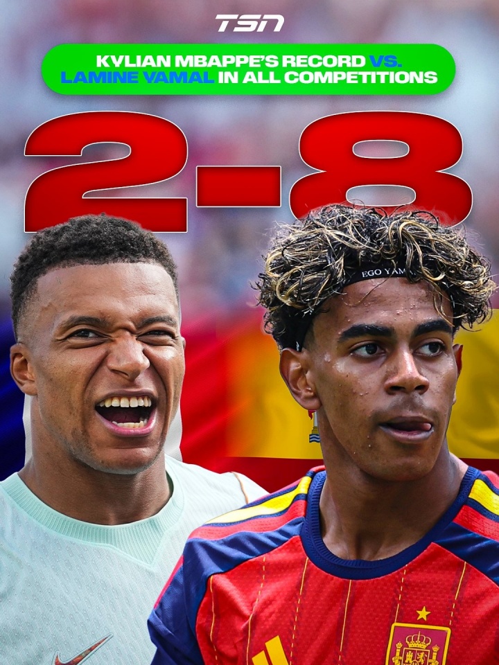 悬殊2-8！姆巴佩vs亚马尔战绩：10战仅2胜，5次单场淘汰赛全败