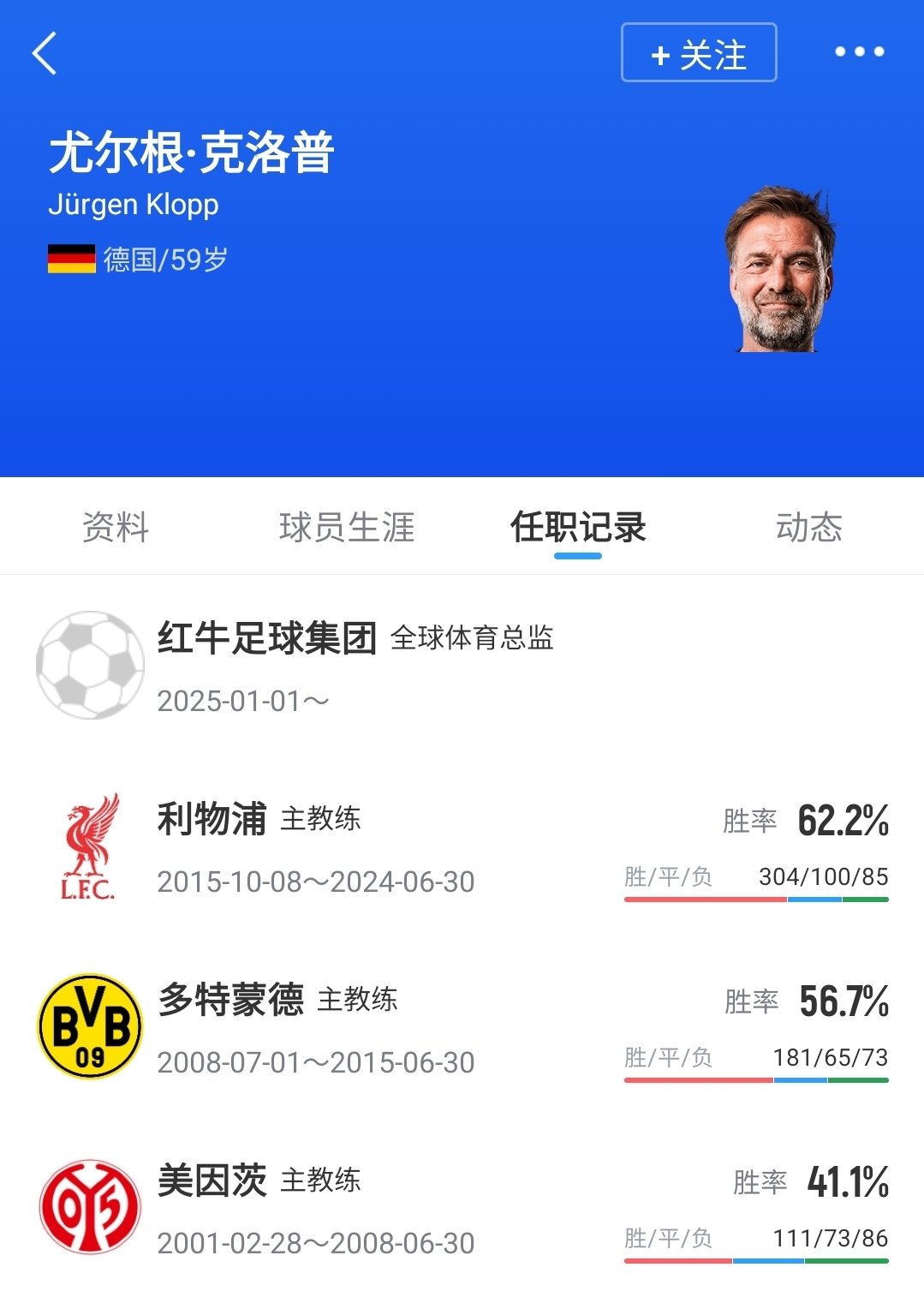 [你怎么看？]渣叔出山！官方：克洛普执教德国国家队，将带队至2030世界杯(图3)