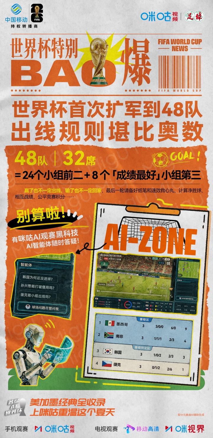 【推荐】2026 世界杯十大“没想到”!这个夏天,永远难忘(图8) undefined