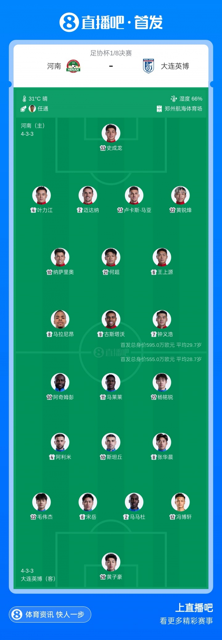 足协杯-河南vs英博首发：钟义浩、纳萨里奥、马莱莱、毛伟杰先发