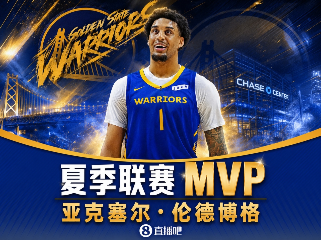 选到宝贝了！NBA官方：勇士11号秀伦德博格当选夏联MVP 包揽双MVP