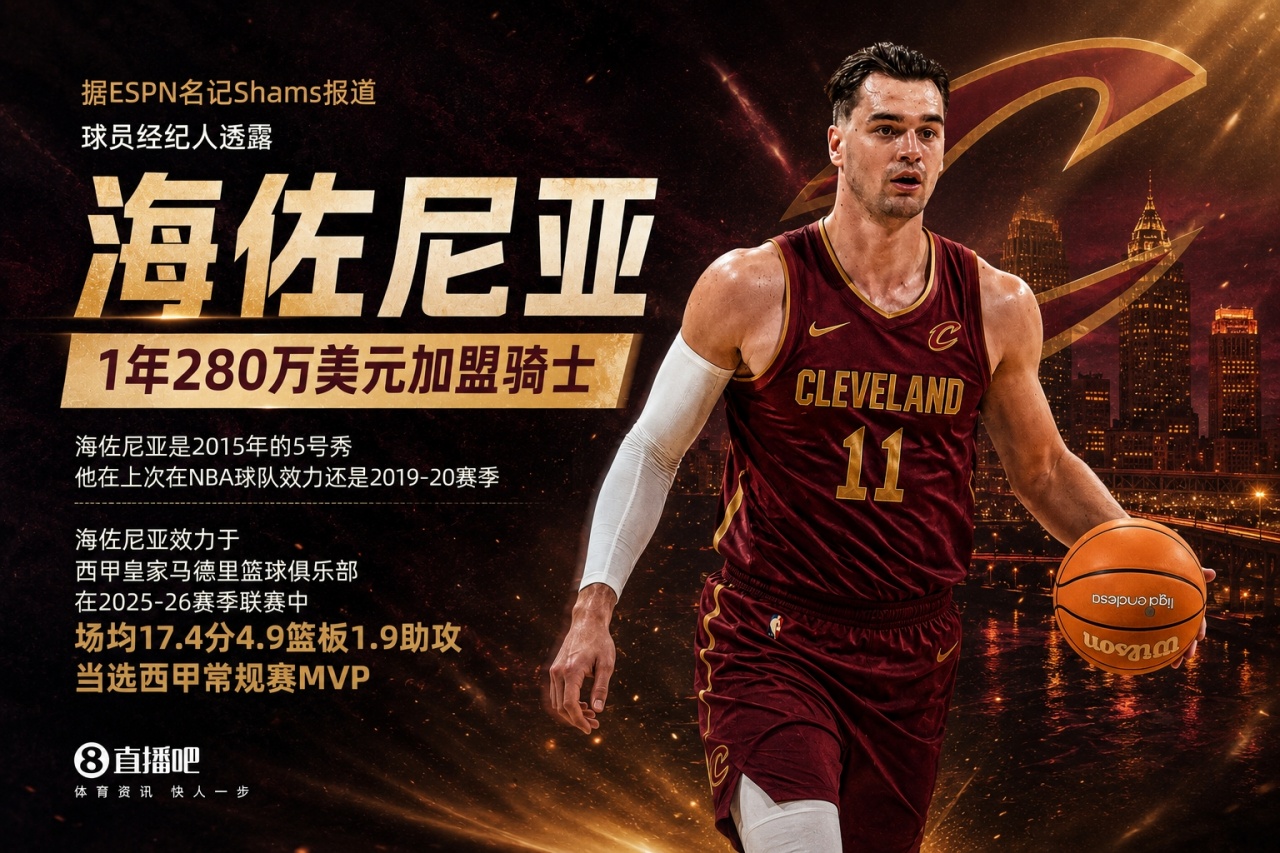 时隔6年重返NBA！Shams：西甲MVP海佐尼亚1年280万美元加盟骑士